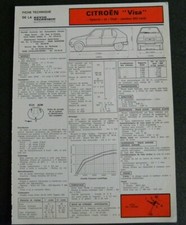 Fiche technique automobile