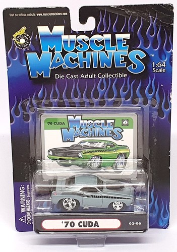 Muscle machines scale - machines,