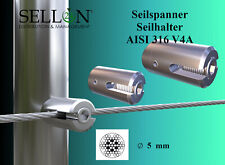 Tendeur De Câble Support De