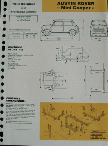 Fiche technique automobile