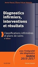 Diagnostics infirmiers