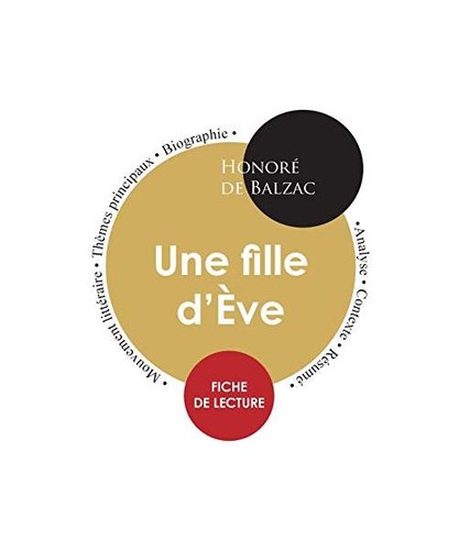Fiche lecture une fille - lecture,