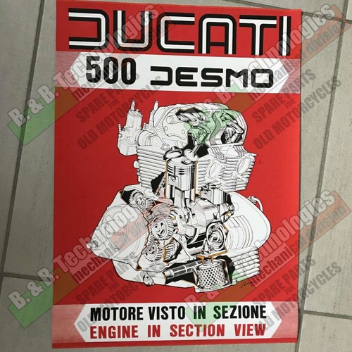 Affiches manifesto ducati 500 - affiches,