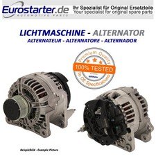 ALTERNATEUR REMAN EUROSTARTER