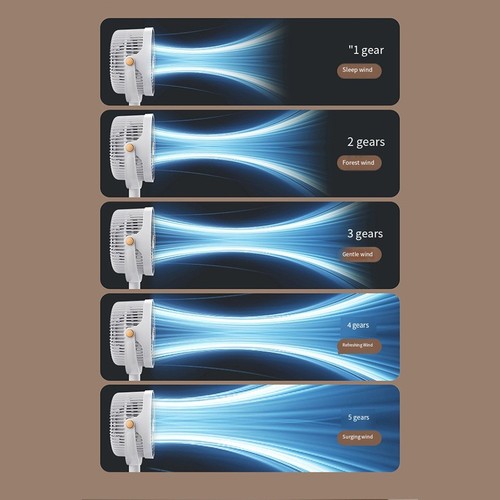 Ventilateur sur pied oscillant