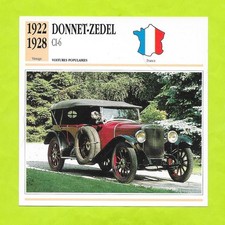 Fiche Edito Service -