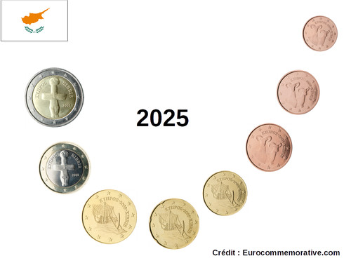 Serie euros chypre 2025 - 8,