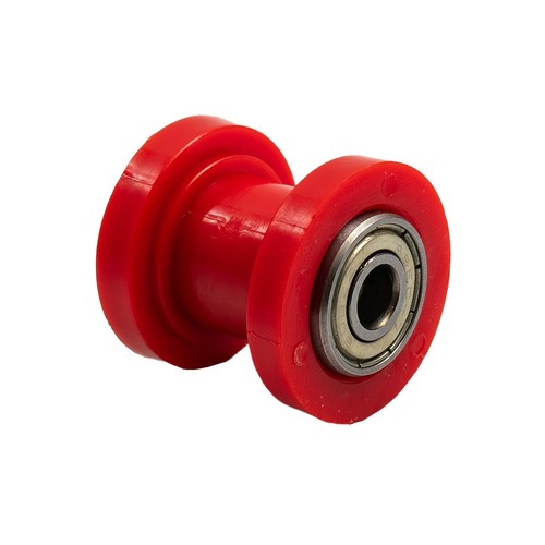 Guide pour roue poulie - roue,