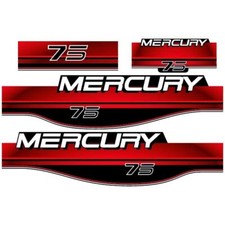 Stickers autocollants de