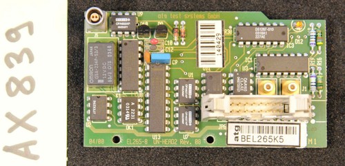 Carte mesure sur tête - carte,