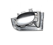 Activité Intérieure Poignée