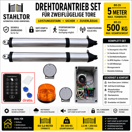 Set antriebe portail - d’antriebe,