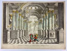 VUE D'OPTIQUE - PALAIS D'OEDIPE à THEBES, XVIIIème - Eau-forte à l'aquarelle