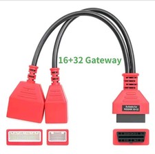 ADAPTATEUR CÂBLE OBD2