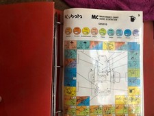 WSM kubota workshop manual