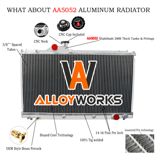 Rangées aluminum radiateur - 3,
