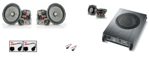 Set focal access - set,