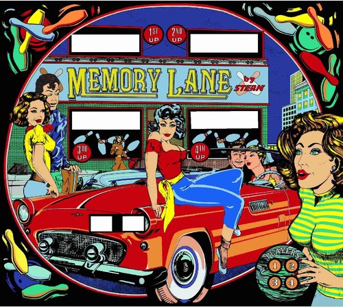Stern memory lane - lane, pinball