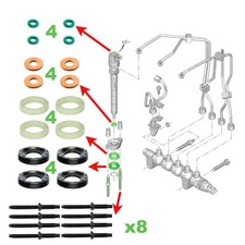 Joint Injecteur 1.6 HDI