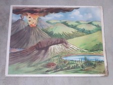 Affiche SCOLAIRE Rossignol Tableaux De Géographie CE 25/26 Le Volcan En Éruption