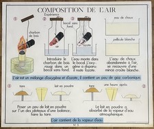 🔥 Ancienne affiche scolaire