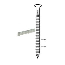 Pointes en bande 21° 4,00 x 40 mm galva pour sabots de charpente
