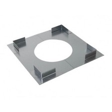 Plaque distance de sécurité