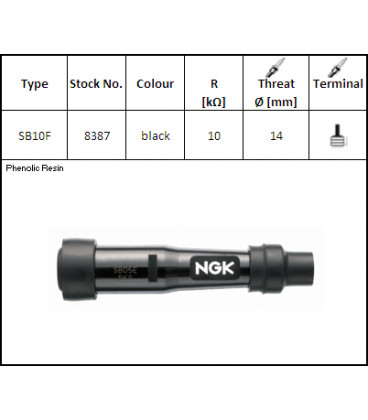 Antiparasite ngk sb10f - antiparasite,