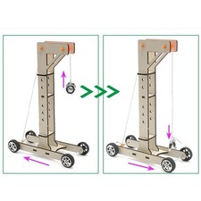 Jouet Technologique, Modèle de Voiture, Matériel, électronique, Jeu de