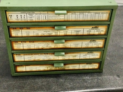 Drawer sunnen products - 5,