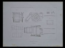 MACHINE A BALAYER, JOSEPH