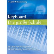 Keyboard Méthode de clavier