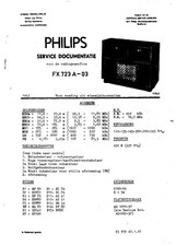 Manuel De Service Pour Philips