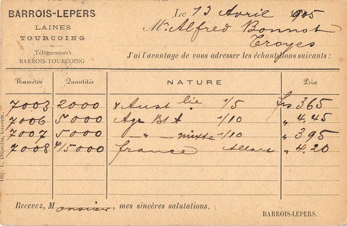 Cpa tourcoing laines - cpa, 59