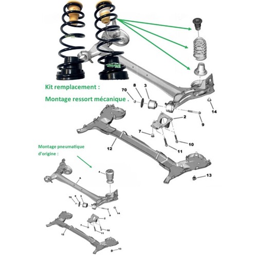 Kit complet ressorts - complet,