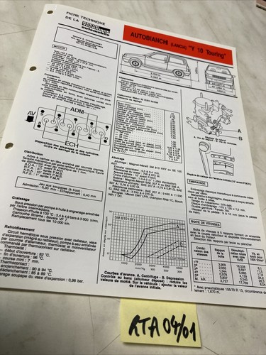 Fiche technique automobile