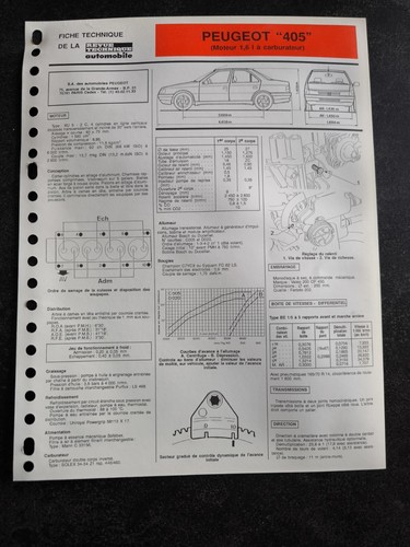 Fiche technique automobile - technique,