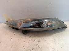 Optique avant secondaire