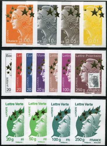 Série valeurs maxi - la,