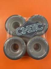 ruote skateboard cinetic