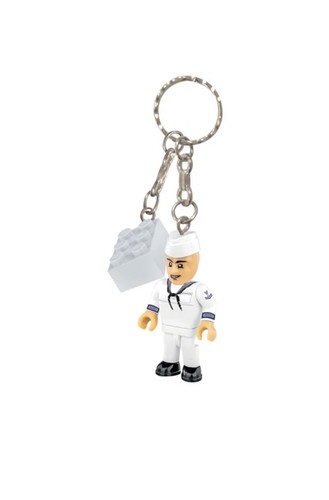 Cobi personnel us - cobi,