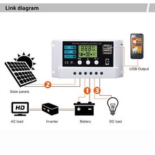 (10A)Chargeur De Batterie