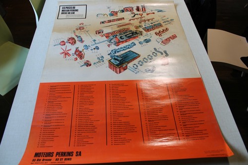Affiche pieces moteur - ,