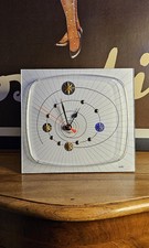  Mecanisme de Remplacement