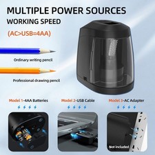 Taille-crayon électrique à