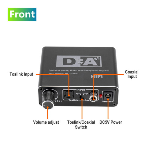 Dac convertisseur audio - dac,