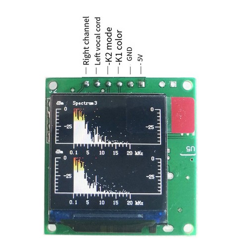 Pouce pour analyseur de - 1,3,