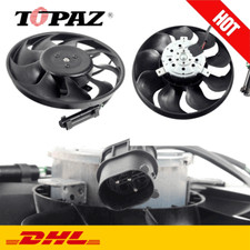 Ventilateur Refroidissement