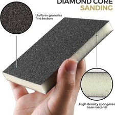 Kit Bloc Ponçage Éponge