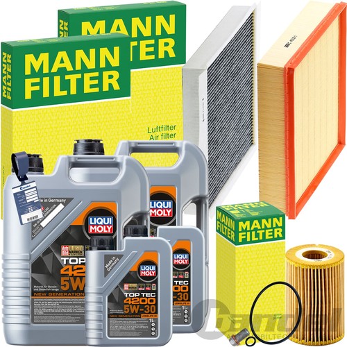 Mann révision liqui - révision, +